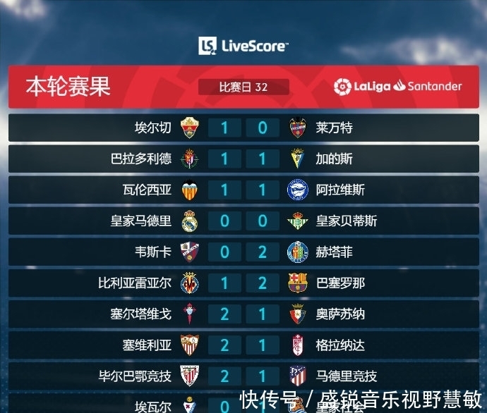 心理咨询团
